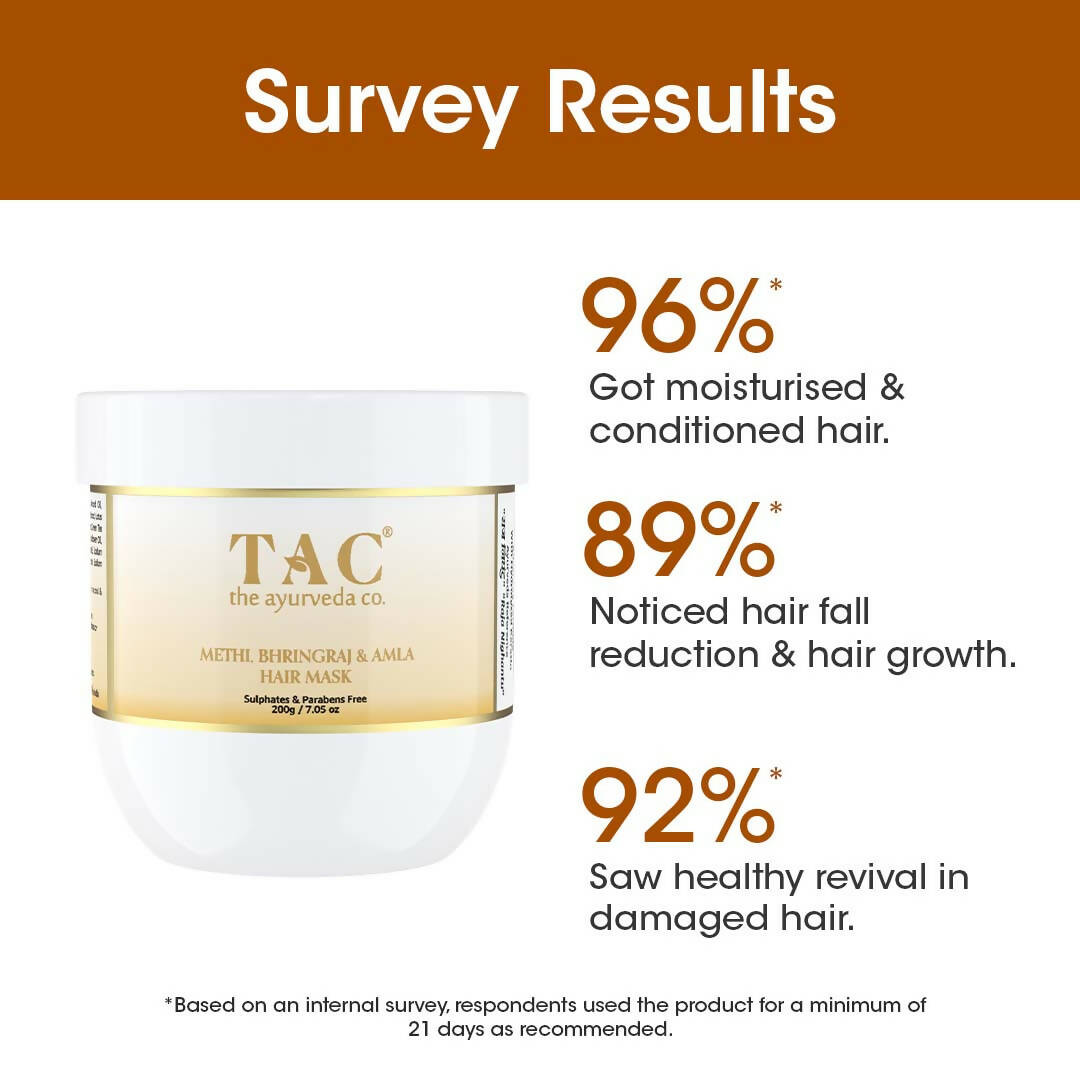 TAC - The Ayurveda Co. Bhringraj Hair Mask