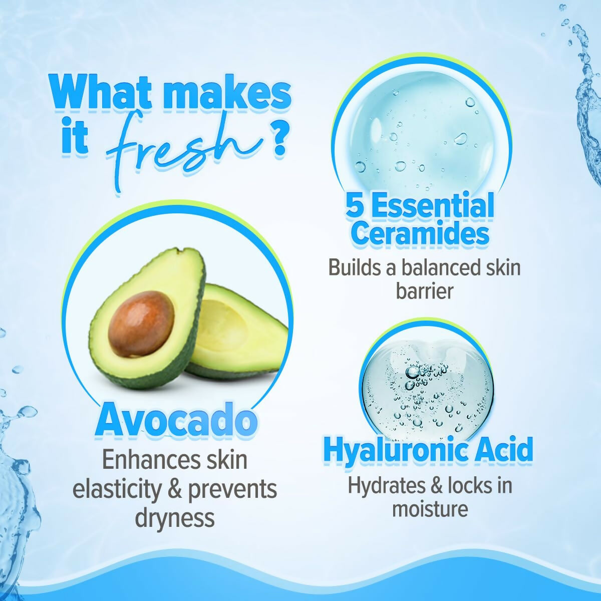 Aqualogica 5 Barrier+ Repair Gentle Cleanser with Avocado & 5 Essential Ceramides