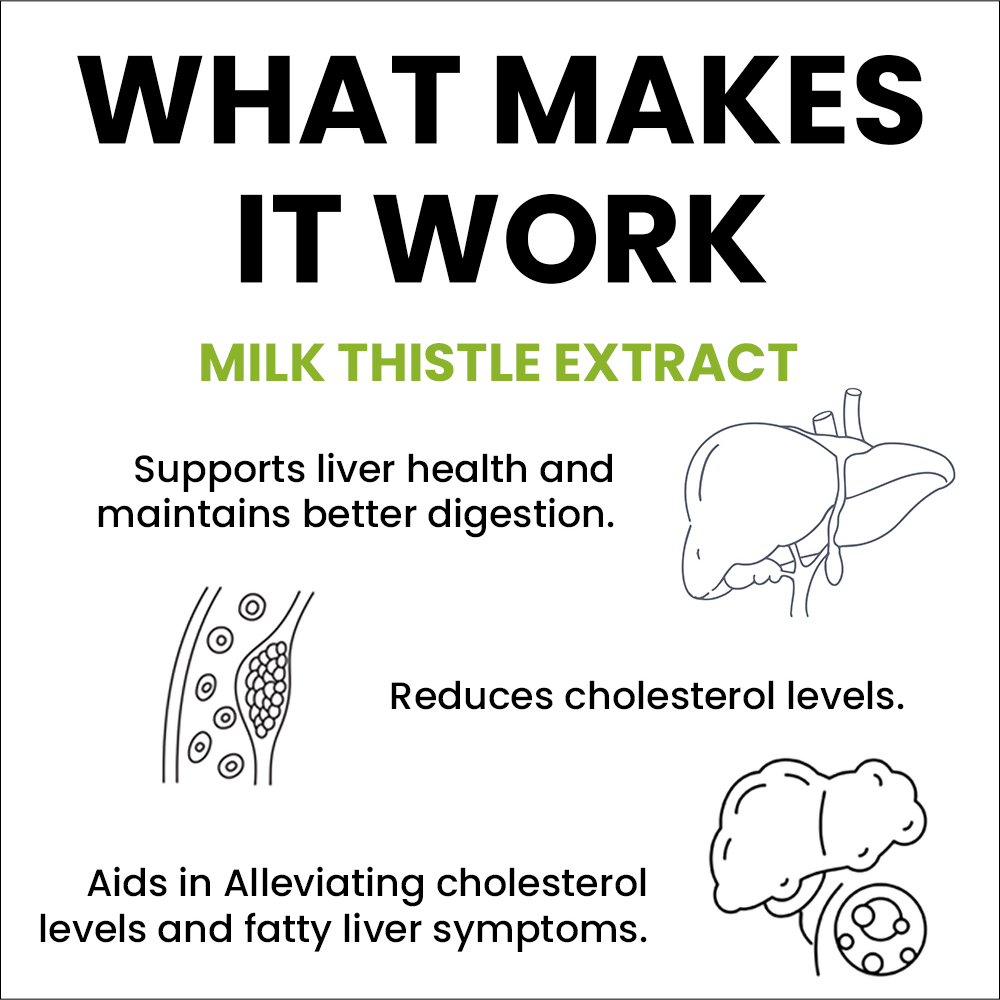 Sprowt Milk Thistle Extract Capsules