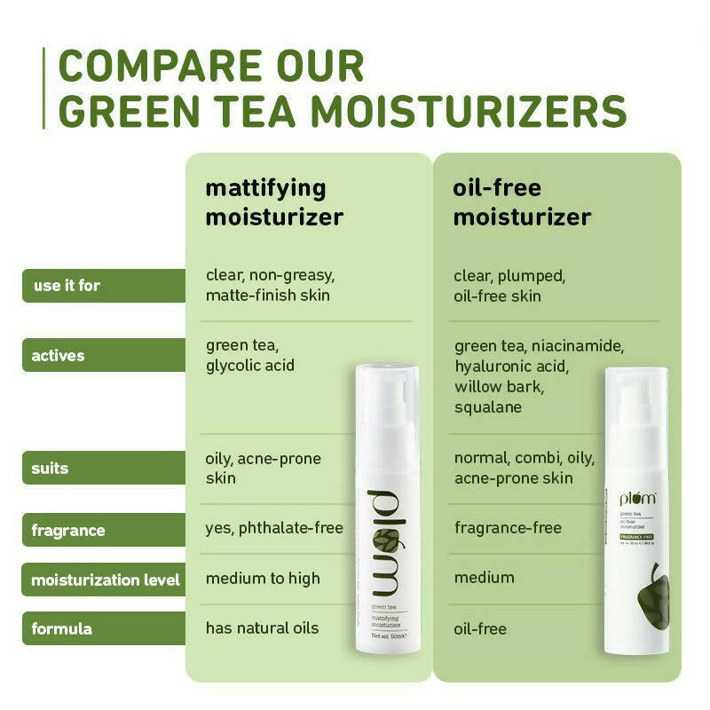 Plum Green Tea Oil - Free Moisturizer