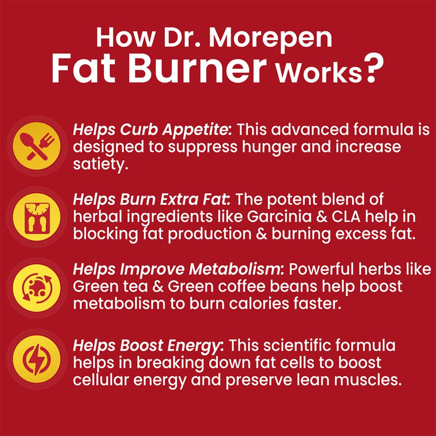 Dr. Morepen Biotin+ Advanced Tablets and Fat Burner Tablets Combo