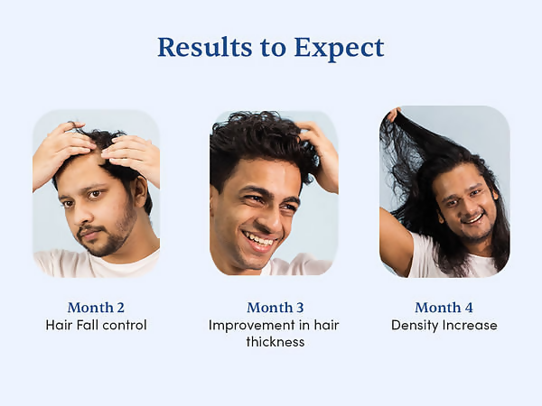 Man Matters Advanced Hair Growth Rosemary Serum Roll-On