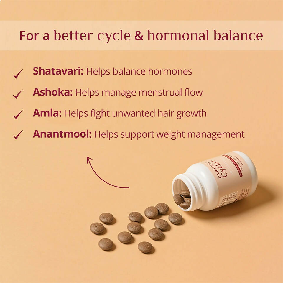 Carmesi Cyclo+ 100% Ayurvedic Tablets for Women