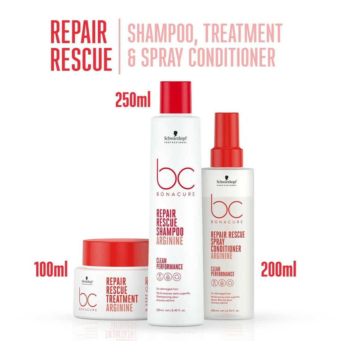 Schwarzkopf Professional Bc Peptide Repair Rescue Micellar Clean Combo (Red)