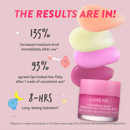 Laneige Lip Sleeping Mask Sweet Candy