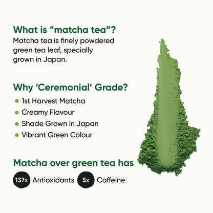 Tencha Ceremonial Matcha Tea Powder