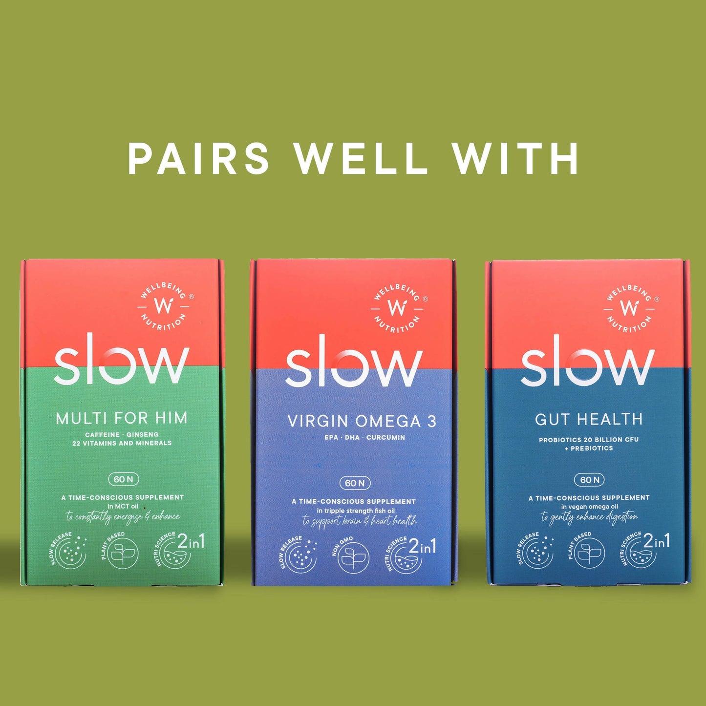 Wellbeing Nutrition Slow | Burn Capsules