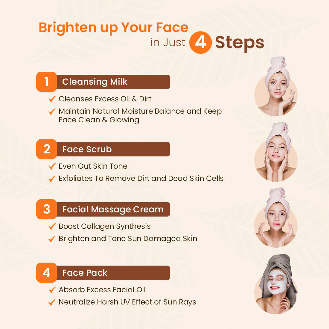 Vasu Healthcare R&G Skin Brightening Facial Kit