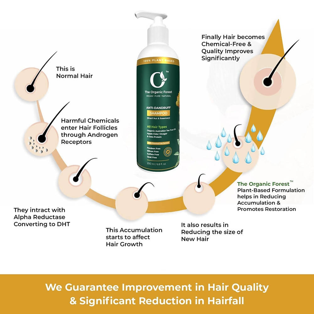 The Organic Forest Anti-Dandruff Shampoo