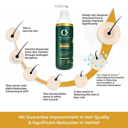 The Organic Forest Anti-Dandruff Shampoo