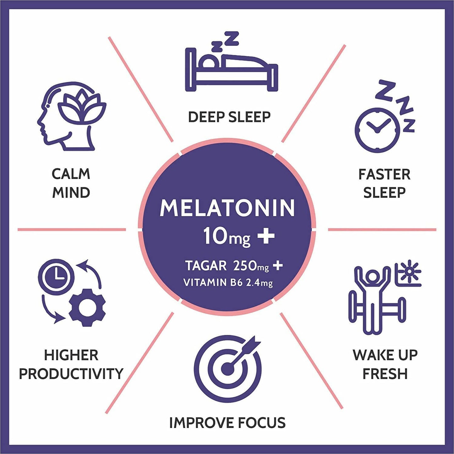 Carbamide Forte Melatonin with Tagar Tablets