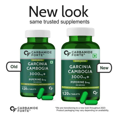 Carbamide Forte Garcinia Cambogia 3000mg Tablets with 6mg Piperine