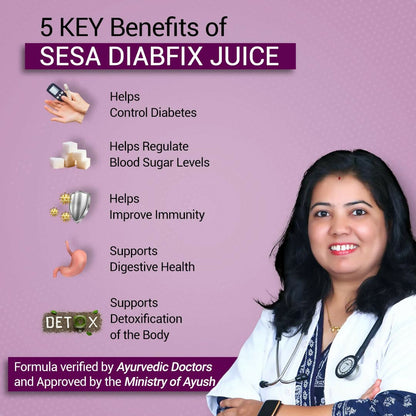 Sesa Ayurvedic Diabfix Juice with Karela Jamun Juice