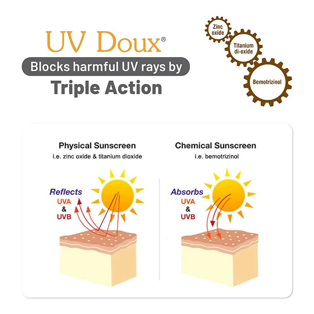 Brinton UV Doux Gold Silicone Sunscreen Gel SPF 50