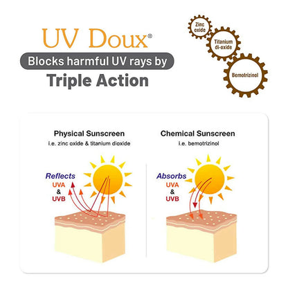 Brinton UV Doux Gold Silicone Sunscreen Gel SPF 50