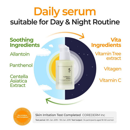 Numbuzin No.5 Face Serum