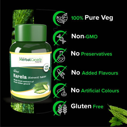 Herbal Canada Karela Tablets