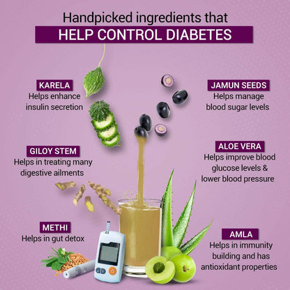 Sesa Ayurvedic Diabfix Juice with Karela Jamun Juice