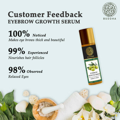 Buddha Natural Eyebrow Growth Serum Oil