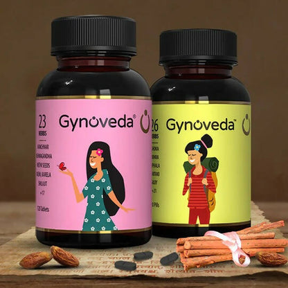 Gynoveda PCOS PCOD with Early Monthly Cycle Ayurvedic Tablets Combo