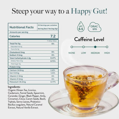 Wellbeing Nutrition Digest Green Tea