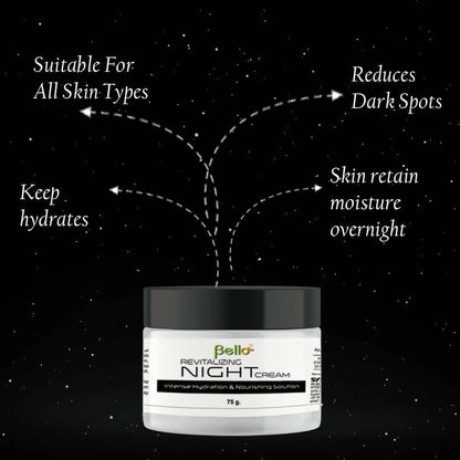 Bello Herbals Revitalizing Night Cream