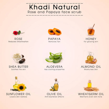 Khadi Natural Rose & Papaya Ayurvedic Face Scrub