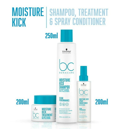 Schwarzkopf Professional New Bonacure Moisture Kick Range Clean Combo