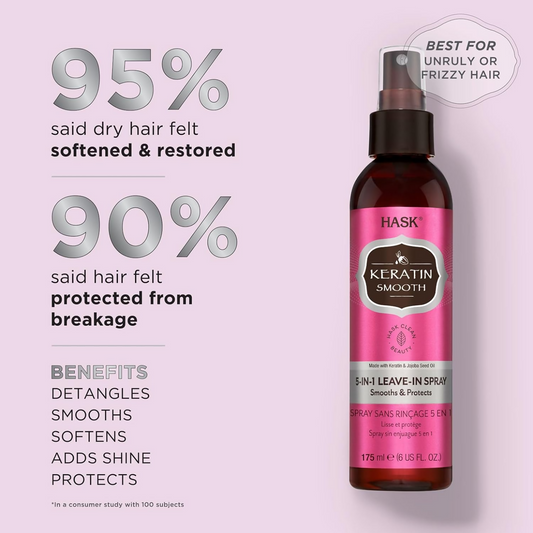 HASK Keratin Smooth 5-In-1 Leave In Spray
