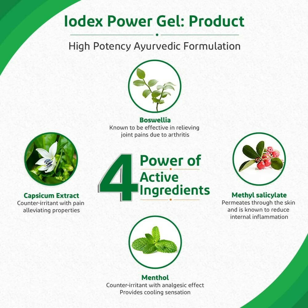 Iodex Power Gel Tube