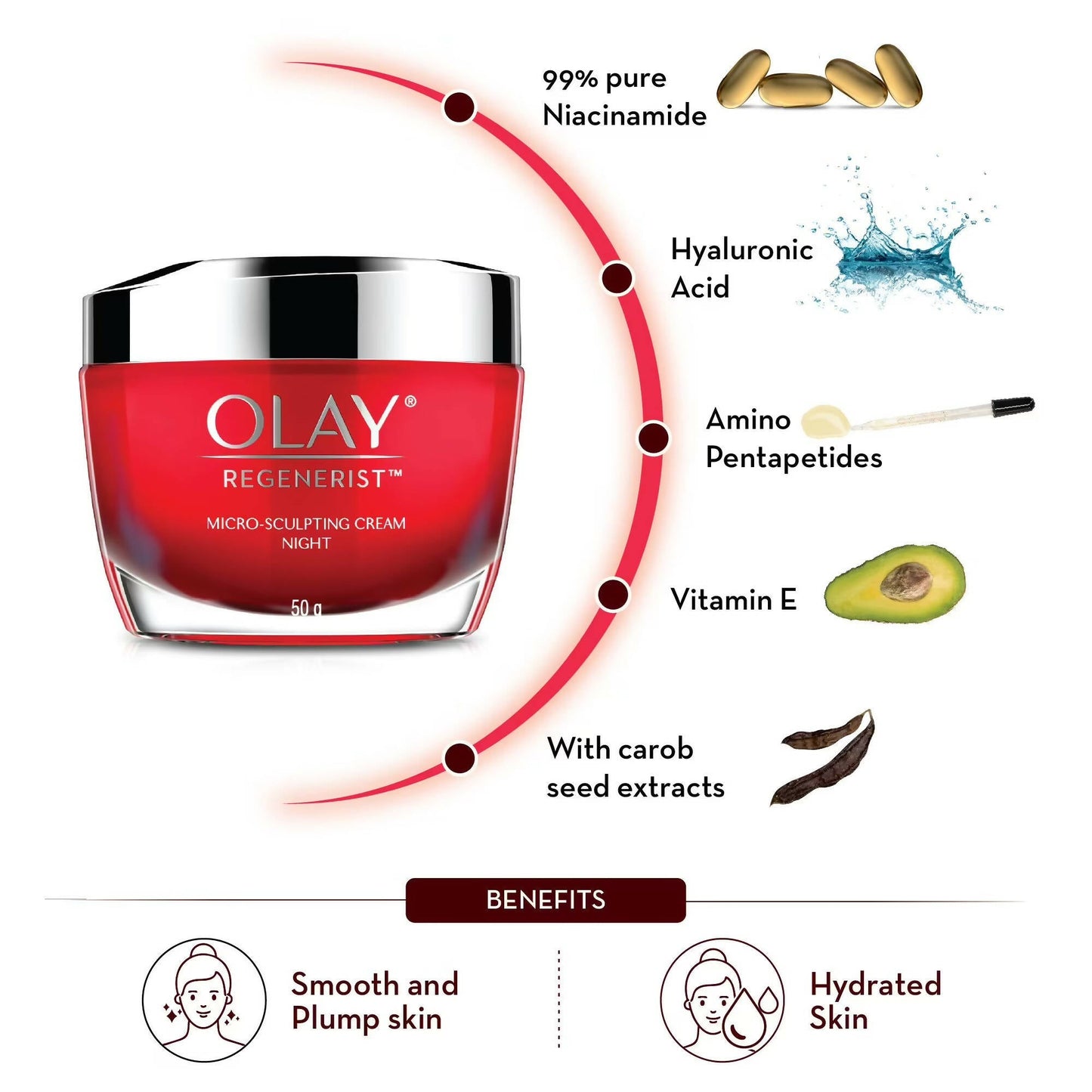 Olay Regenerist Night Cream