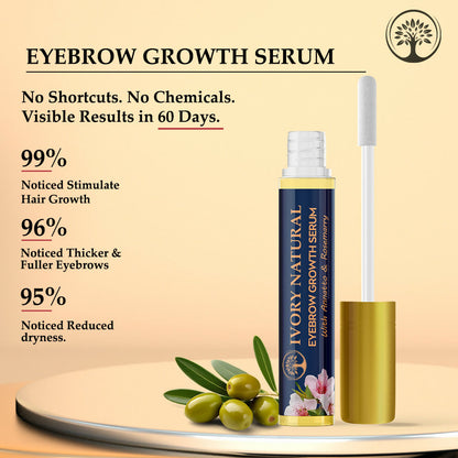 Ivory Natural Eyebrow Growth Serum - Lush Eyebrows For Both Men & Women