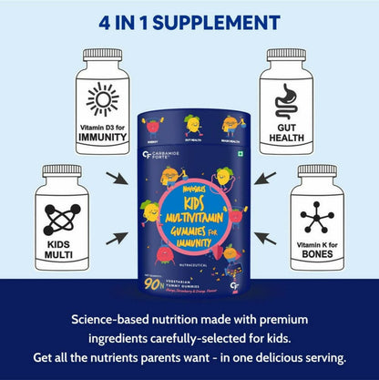 Carbamide Forte Multivitamin Gummies For Kids & Adults With Superfoods