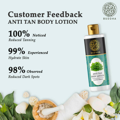 Buddha Natural Anti Tan Body Lotion - Helps To Reduce Tan and Dark Spots