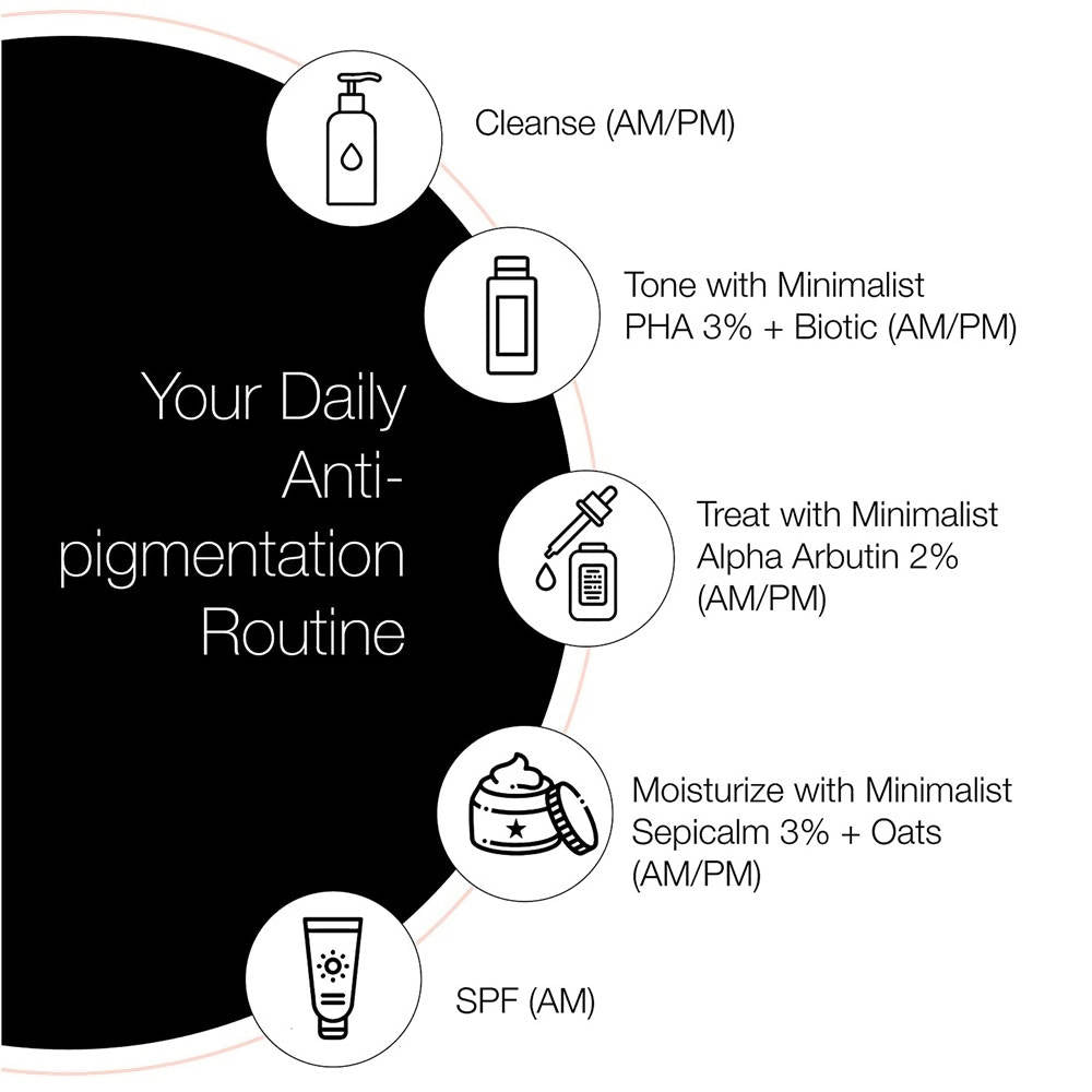 Minimalist Alpha Arbutin 02% Face Serum