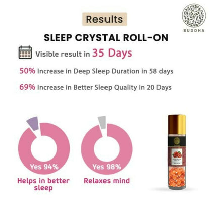 Buddha Natural Sleep Carnelian Stone Essential Oil RollOn