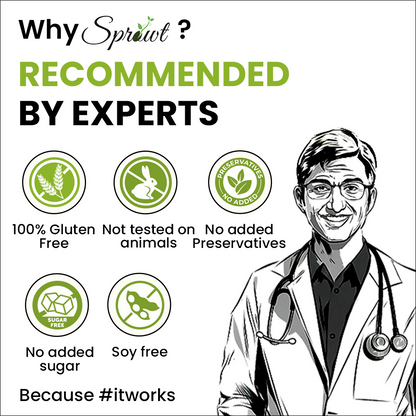 Sprowt Spirulina Capsules