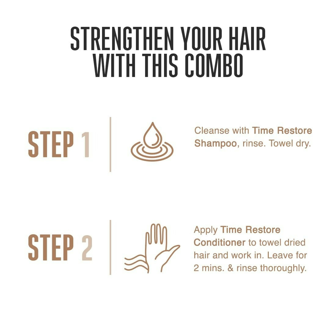 Schwarzkopf Professional Bonacure Q10 Time Restore Combo