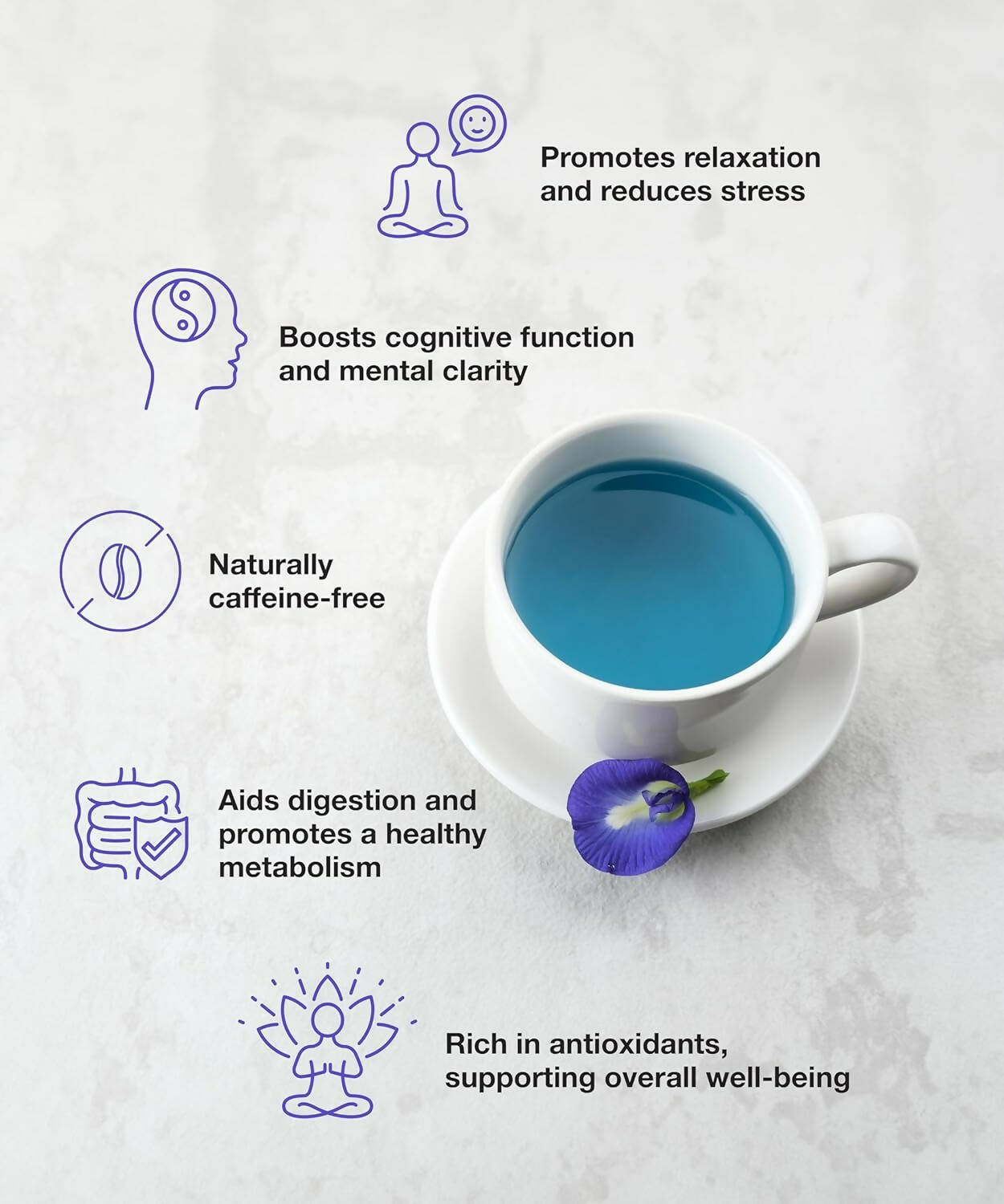 LocoKerala Butterfly Blue Pea Flower Tea