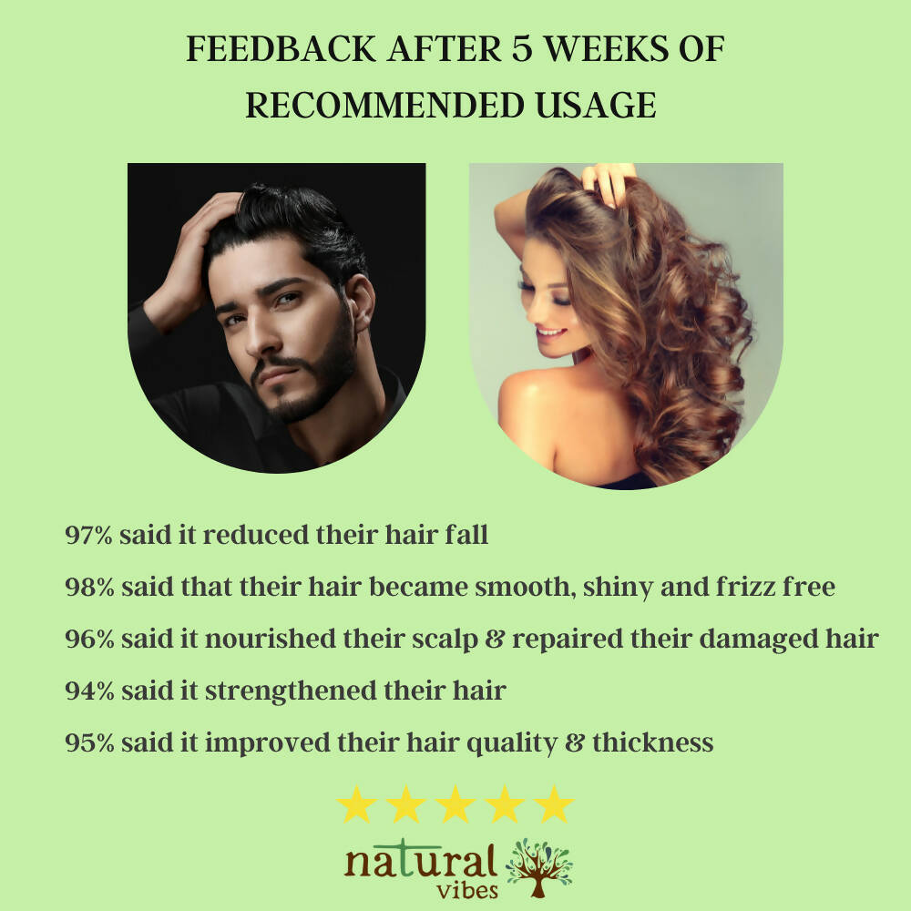 Natural Vibes Hair Treatment Serum & Conditioning Mask Combo