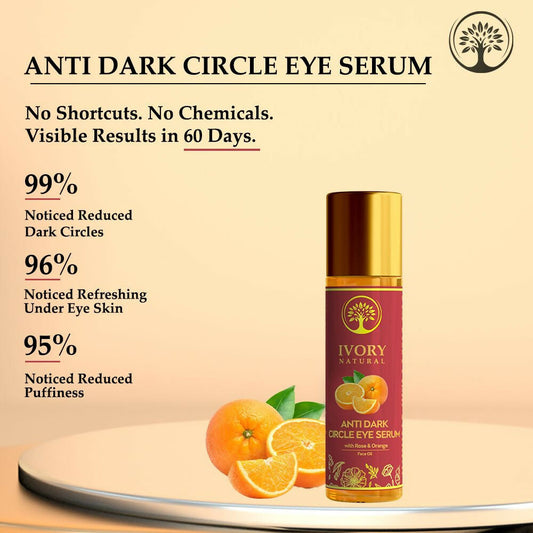 Ivory Natural Dark Circle Eye Serum For Dark Eye Circles, Under-Eye Patches, Swollen Eyes