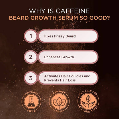 The Man Company Caffeine Beard Growth Serum