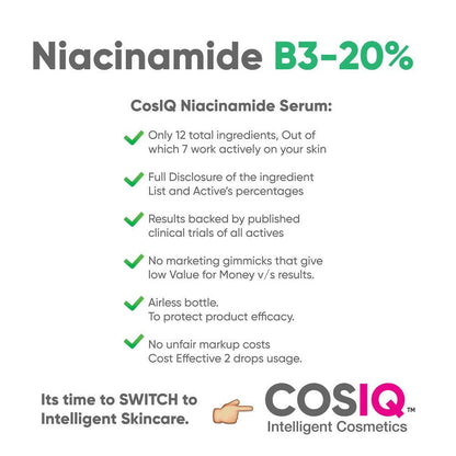 Cos-IQ Niacinamide Vitamin B3-20% Face Serum for Ultra Sensitive Skin