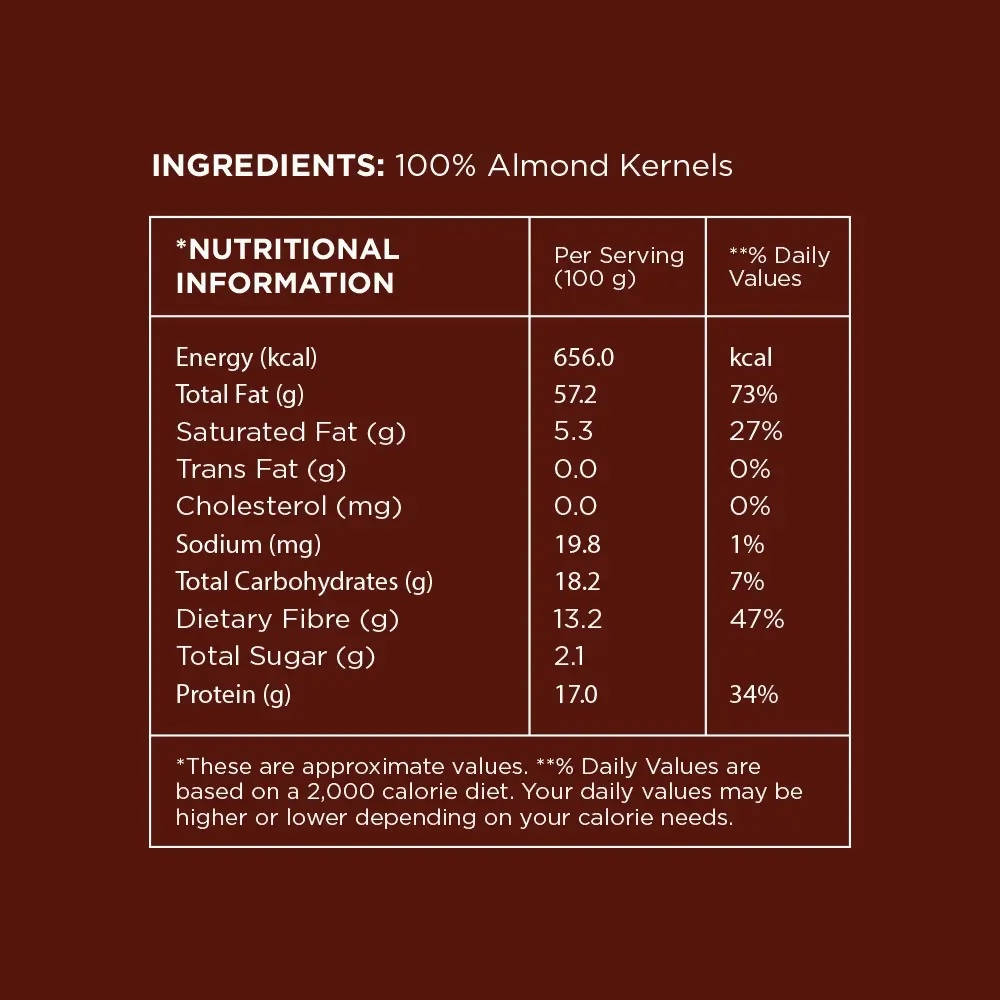 Open Secret Un-Junked California Almonds