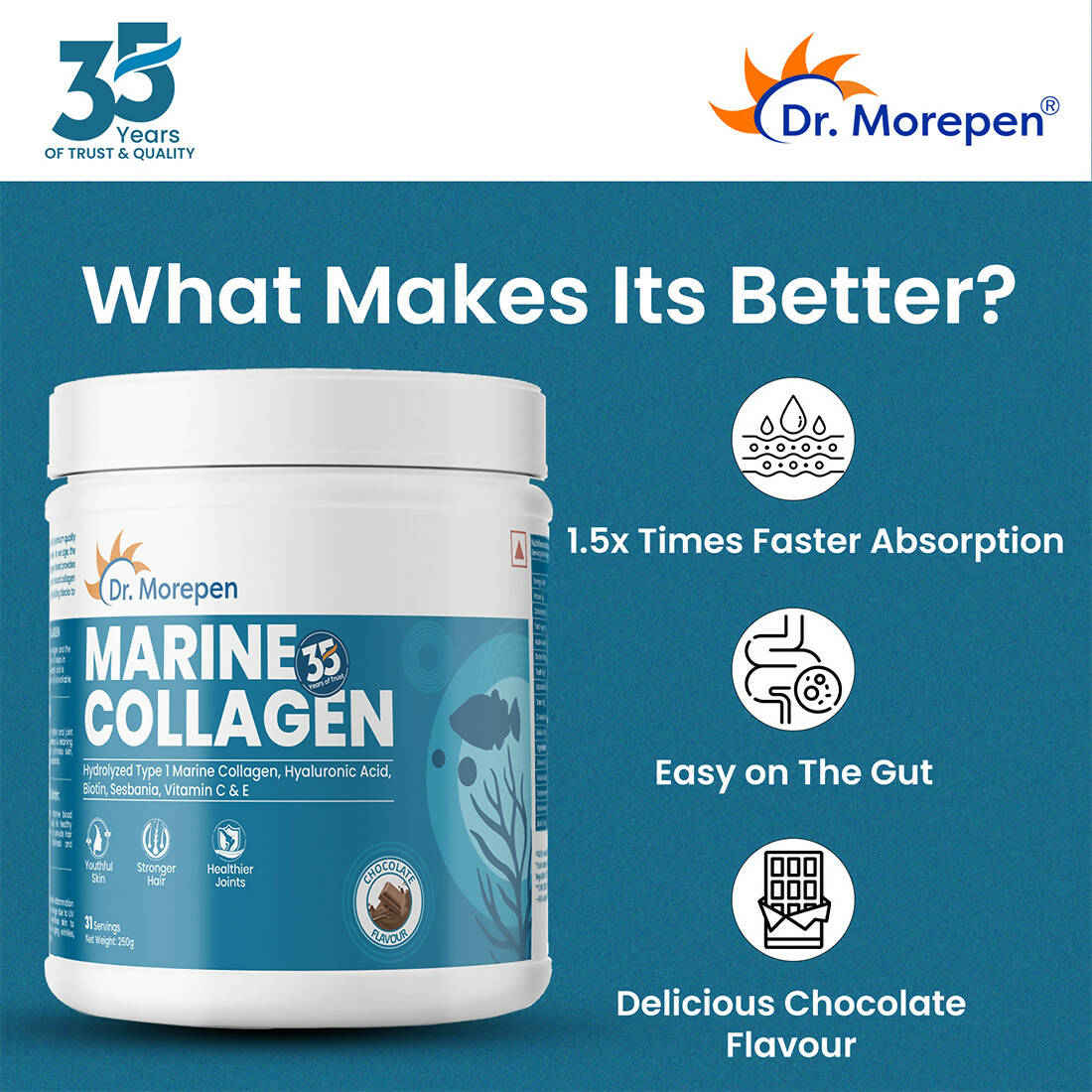 Dr. Morepen Biotin+ Advanced Tablets and Marine Collagen Protein Powder Chocolate Flavour Combo