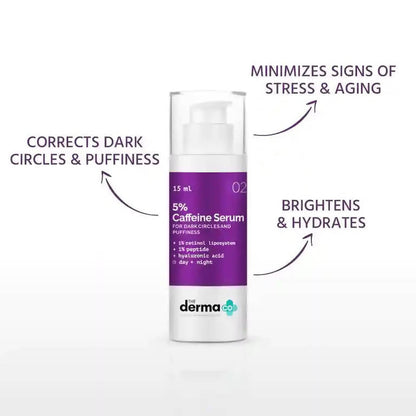 The Derma Co 5% Caffeine Under Eye Serum for Dark Circles & Puffiness