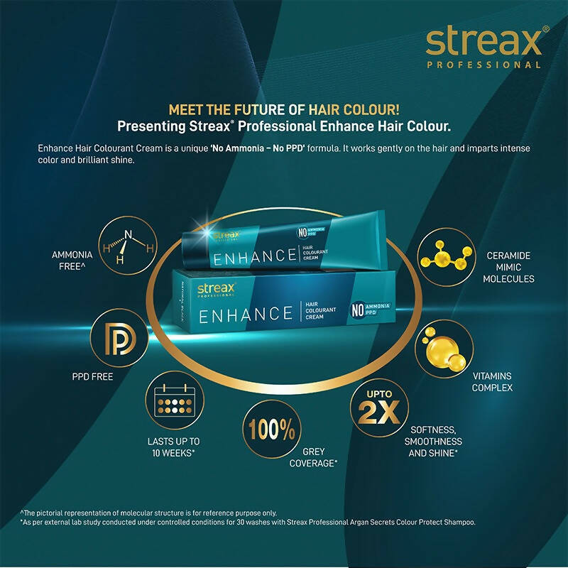 Streax Professional Enhance Hair Colourant - Natural Black 1