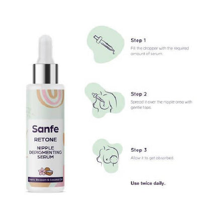 Sanfe Retone Nipple Depigmenting Serum