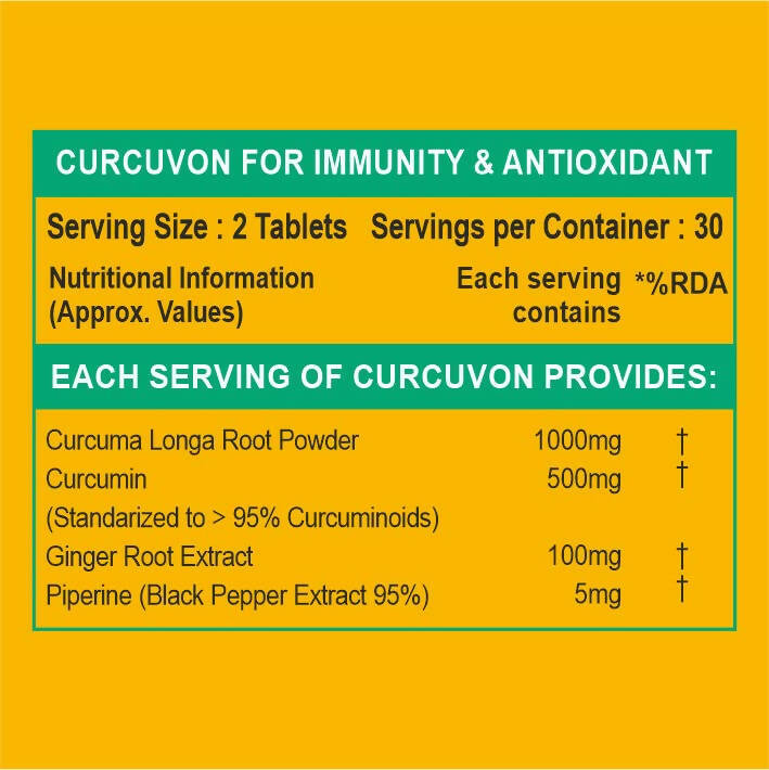 Carbamide Forte Curcumin with Ginger Extract, Piperine Tablets