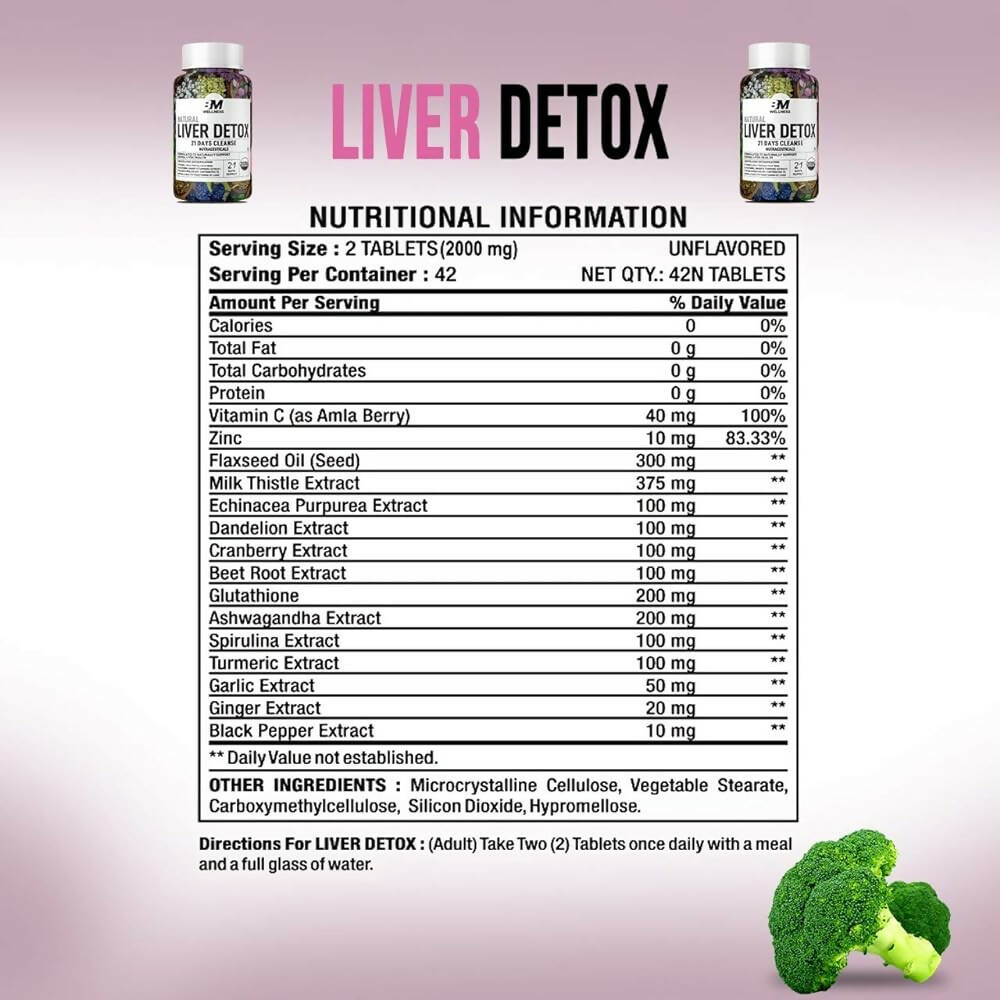 BM Wellness Natural Liver Detox Tablets